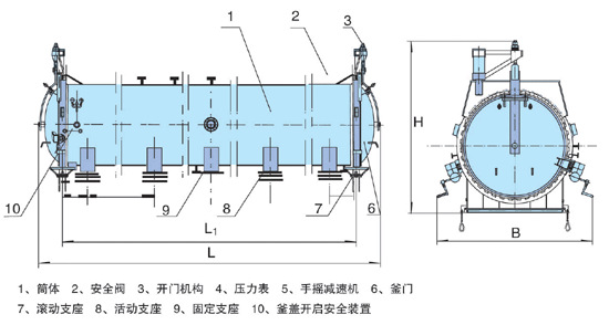 午夜一区二区三区管道連接示意圖
